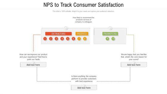 NPS_To_Track_Consumer_Satisfaction_Ppt_Model_Design_Templates_PDF_Slide_1.jpg
