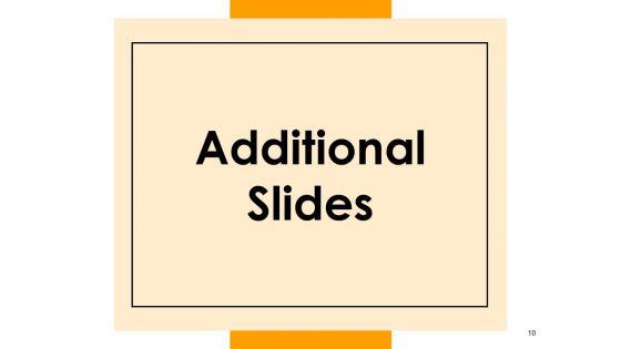 NPS_Tracker_Ppt_PowerPoint_Presentation_Complete_Deck_With_Slides_Slide_10.jpg