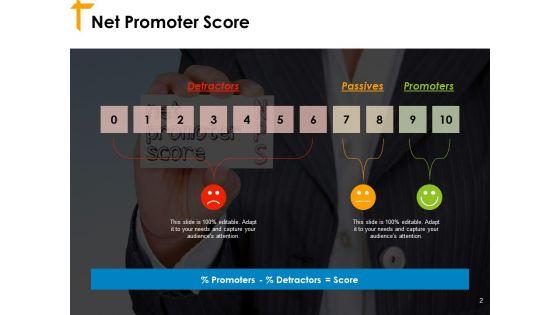 NPS_Tracker_Ppt_PowerPoint_Presentation_Complete_Deck_With_Slides_Slide_2.jpg