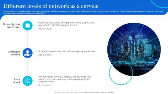 Naas_Architectural_Framework_Different_Levels_Of_Network_As_A_Service_Infographics_PDF_Slide_1.jpg