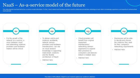 Naas_Architectural_Framework_Naas_As_A_Service_Model_Of_The_Future_Guidelines_PDF_Slide_1.jpg