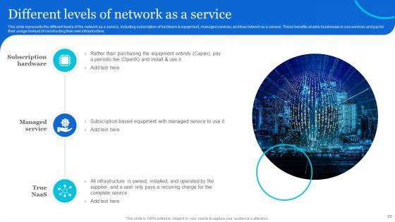 Naas_Architectural_Framework_Ppt_PowerPoint_Presentation_Complete_Deck_With_Slides_Slide_20.jpg