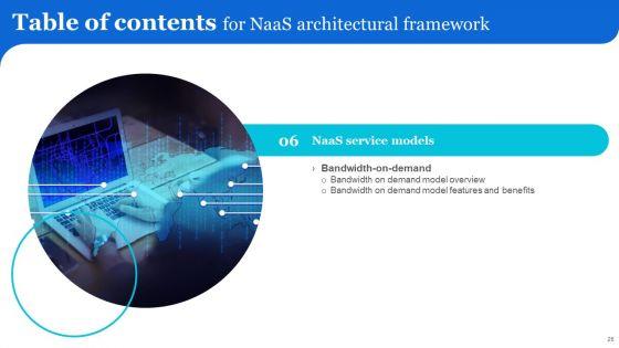 Naas_Architectural_Framework_Ppt_PowerPoint_Presentation_Complete_Deck_With_Slides_Slide_26.jpg