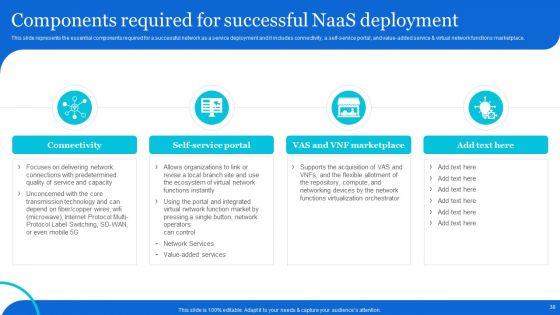 Naas_Architectural_Framework_Ppt_PowerPoint_Presentation_Complete_Deck_With_Slides_Slide_38.jpg