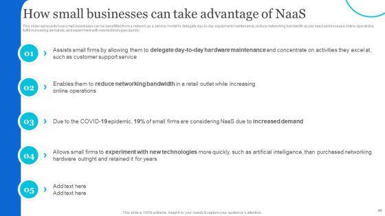 Naas_Architectural_Framework_Ppt_PowerPoint_Presentation_Complete_Deck_With_Slides_Slide_40.jpg