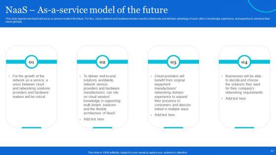 Naas_Architectural_Framework_Ppt_PowerPoint_Presentation_Complete_Deck_With_Slides_Slide_57.jpg