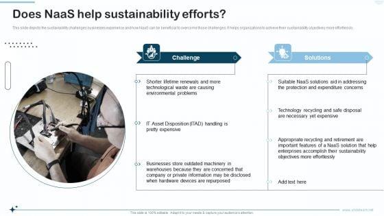 Naas_Integrated_Solution_IT_Does_Naas_Help_Sustainability_Efforts_Topics_PDF_Slide_1.jpg