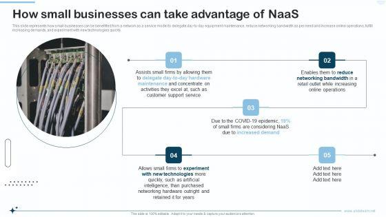 Naas_Integrated_Solution_IT_How_Small_Businesses_Can_Take_Advantage_Of_Naas_Mockup_PDF_Slide_1.jpg