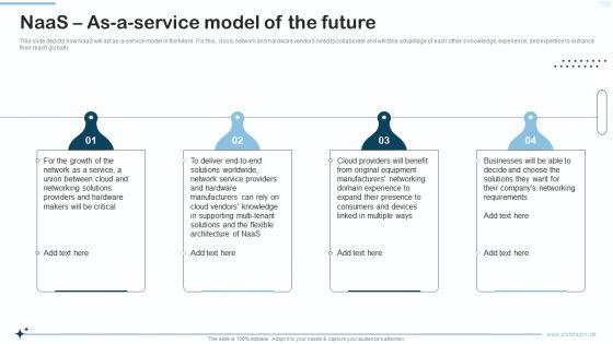 Naas_Integrated_Solution_IT_Naas_As_A_Service_Model_Of_The_Future_Sample_PDF_Slide_1.jpg