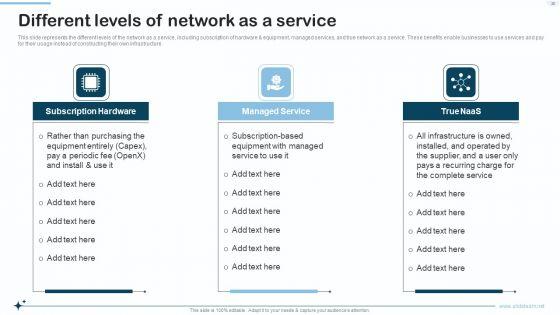 Naas_Integrated_Solution_IT_Ppt_PowerPoint_Presentation_Complete_With_Slides_Slide_20.jpg