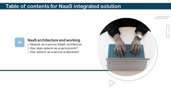 Naas_Integrated_Solution_IT_Ppt_PowerPoint_Presentation_Complete_With_Slides_Slide_22.jpg