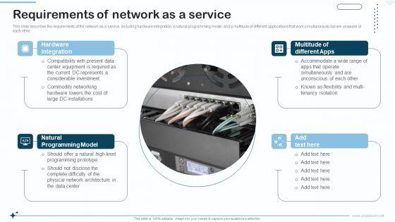 Naas_Integrated_Solution_IT_Requirements_Of_Network_As_A_Service_Diagrams_PDF_Slide_1.jpg