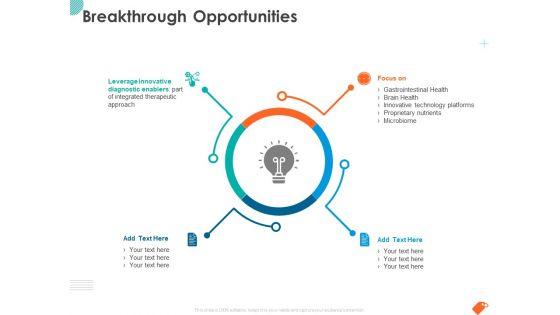 National_Sales_Conference_Breakthrough_Opportunities_Ppt_PowerPoint_Presentation_Model_Pictures_PDF_Slide_1.jpg