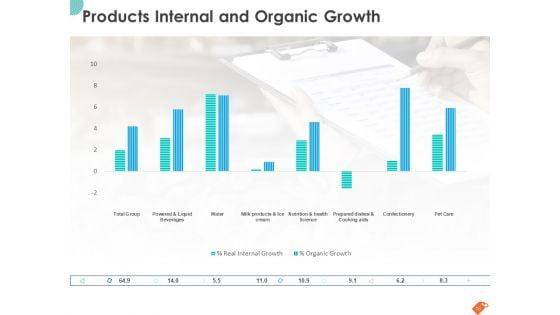 National_Sales_Conference_Ppt_PowerPoint_Presentation_Complete_Deck_With_Slides_Slide_16.jpg