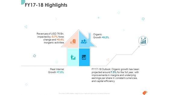 National_Sales_Conference_Ppt_PowerPoint_Presentation_Complete_Deck_With_Slides_Slide_4.jpg
