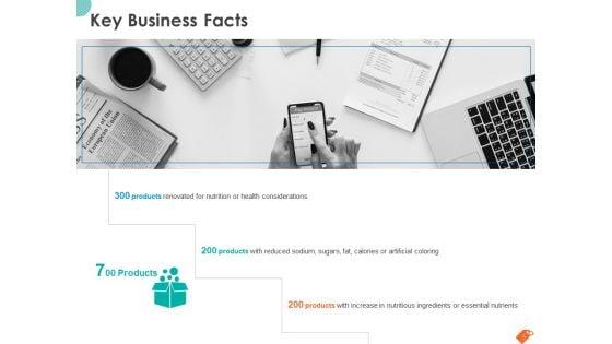 National_Sales_Conference_Ppt_PowerPoint_Presentation_Complete_Deck_With_Slides_Slide_5.jpg