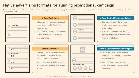 Native_Advertising_Formats_For_Running_Promotional_Campaign_Ppt_PowerPoint_Presentation_File_Background_Images_PDF_Slide_1.jpg