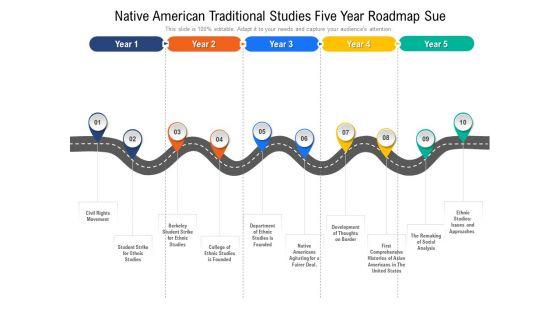 Native_American_Traditional_Studies_Five_Year_Roadmap_Sue_Demonstration_Slide_1.jpg