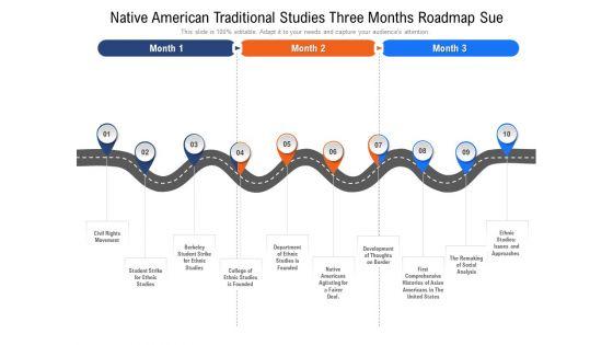 Native_American_Traditional_Studies_Three_Months_Roadmap_Sue_Inspiration_Slide_1.jpg