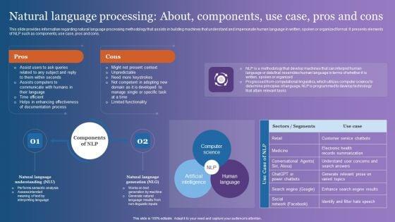 Natural_Language_Processing_About_Components_Use_Case_Pros_And_Cons_Designs_PDF_Slide_1.jpg