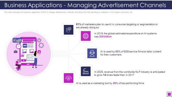 Natural_Language_Processing_Application_IT_Business_Applications_Managing_Graphics_PDF_Slide_1.jpg