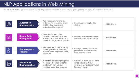 Natural_Language_Processing_Application_IT_NLP_Applications_In_Web_Mining_Guidelines_PDF_Slide_1.jpg