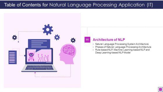 Natural_Language_Processing_Application_IT_Ppt_PowerPoint_Presentation_Complete_With_Slides_Slide_21.jpg