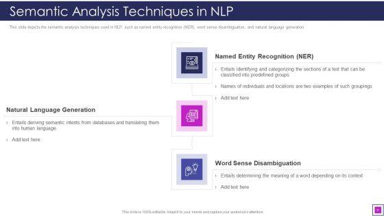 Natural_Language_Processing_Application_IT_Ppt_PowerPoint_Presentation_Complete_With_Slides_Slide_35.jpg