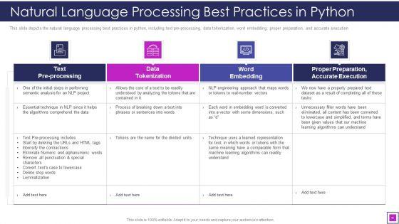 Natural_Language_Processing_Application_IT_Ppt_PowerPoint_Presentation_Complete_With_Slides_Slide_45.jpg