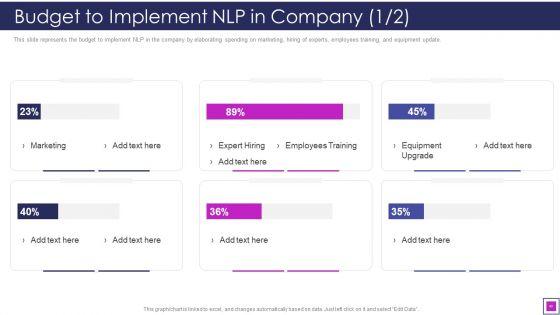 Natural_Language_Processing_Application_IT_Ppt_PowerPoint_Presentation_Complete_With_Slides_Slide_49.jpg