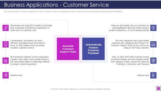 Natural_Language_Processing_Application_IT_Ppt_PowerPoint_Presentation_Complete_With_Slides_Slide_55.jpg