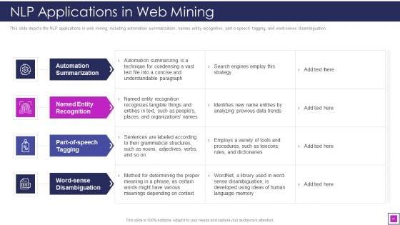 Natural_Language_Processing_Application_IT_Ppt_PowerPoint_Presentation_Complete_With_Slides_Slide_59.jpg