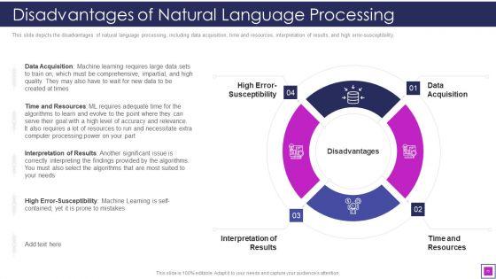 Natural_Language_Processing_Application_IT_Ppt_PowerPoint_Presentation_Complete_With_Slides_Slide_70.jpg
