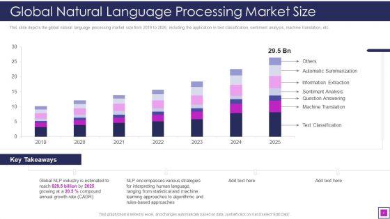 Natural_Language_Processing_Application_IT_Ppt_PowerPoint_Presentation_Complete_With_Slides_Slide_9.jpg