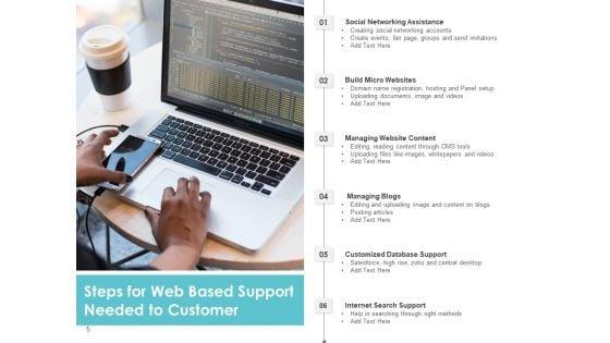 Necessary_Assistance_Online_Marketing_Customer_Needed_Business_Support_Ppt_PowerPoint_Presentation_Complete_Deck_Slide_5.jpg