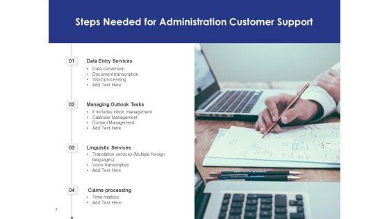 Necessary_Assistance_Online_Marketing_Customer_Needed_Business_Support_Ppt_PowerPoint_Presentation_Complete_Deck_Slide_7.jpg