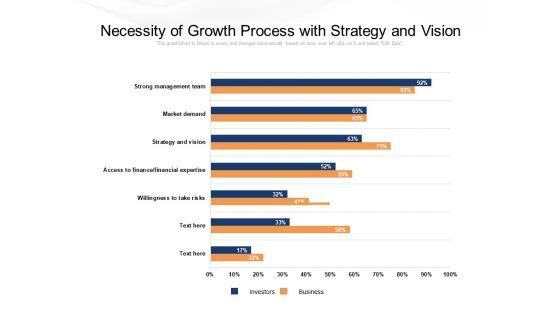 Necessity_Of_Growth_Process_With_Strategy_And_Vision_Ppt_PowerPoint_Presentation_File_Visual_Aids_PDF_Slide_1.jpg