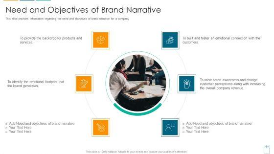Need_And_Objectives_Of_Brand_Narrative_Ppt_Show_Microsoft_PDF_Slide_1.jpg