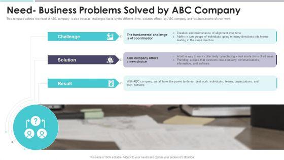 Need_Business_Problems_Solved_By_Abc_Company_Brochure_PDF_Slide_1.jpg