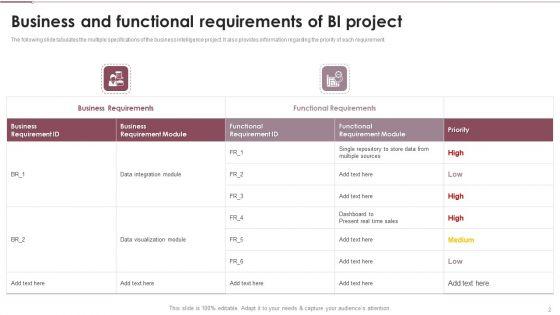 Need_For_Business_Analytics_Transformation_Ppt_PowerPoint_Presentation_Complete_Deck_With_Slides_Slide_2.jpg