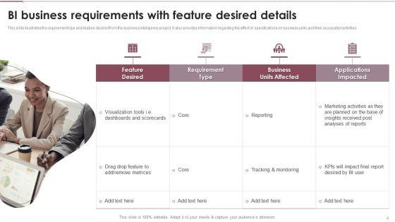 Need_For_Business_Analytics_Transformation_Ppt_PowerPoint_Presentation_Complete_Deck_With_Slides_Slide_6.jpg