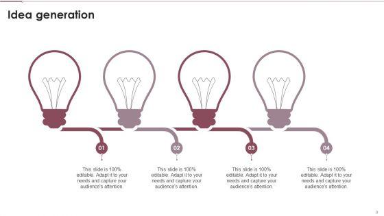 Need_For_Business_Analytics_Transformation_Ppt_PowerPoint_Presentation_Complete_Deck_With_Slides_Slide_9.jpg