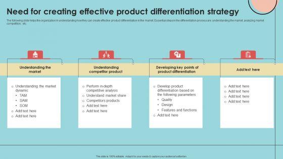 Need_For_Creating_Effective_Product_Differentiation_Strategy_Slides_PDF_Slide_1.jpg