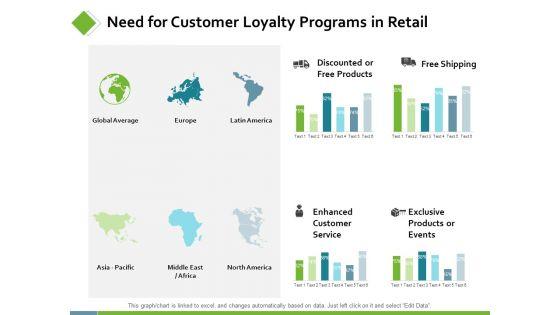Need_For_Customer_Loyalty_Programs_In_Retail_Ppt_PowerPoint_Presentation_Infographic_Template_Introduction_Slide_1.jpg