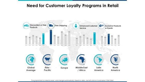 Need_For_Customer_Loyalty_Programs_In_Retail_Ppt_PowerPoint_Presentation_Portfolio_Grid_Slide_1.jpg