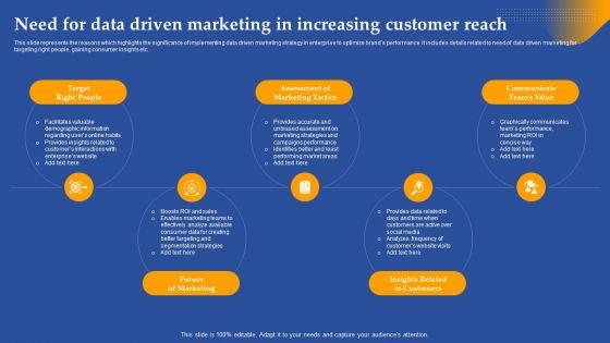 Need_For_Data_Driven_Marketing_In_Increasing_Customer_Reach_Ppt_Ideas_Brochure_PDF_Slide_1.jpg