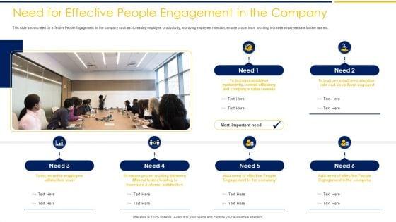 Need_For_Effective_People_Engagement_In_The_Company_Ppt_Pictures_Images_PDF_Slide_1.jpg