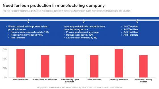 Need_For_Lean_Production_In_Manufacturing_Company_Deploying_And_Managing_Lean_Structure_PDF_Slide_1.jpg