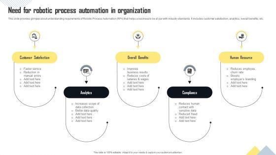 Need_For_Robotic_Process_Automation_In_Organization_Ideas_PDF_Slide_1.jpg