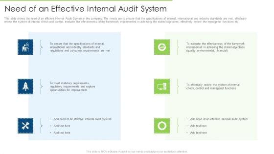 Need_Of_An_Effective_Internal_Audit_System_Pictures_PDF_Slide_1.jpg